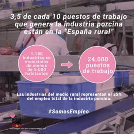 Foro Agro Ganadero