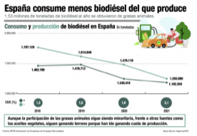 Foro Agro Ganadero
