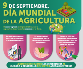 Foro Agro Ganadero