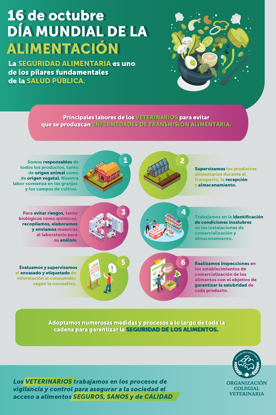 Foro Agro Ganadero