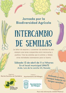 Foro Agro Ganadero