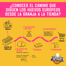 Foro Agro Ganadero