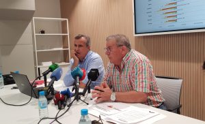 El sector agrícola señala una caída del 12% de la facturación en esta campaña pese a producir un 6% más